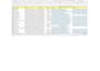 do b2b lead generation, email list building and web research